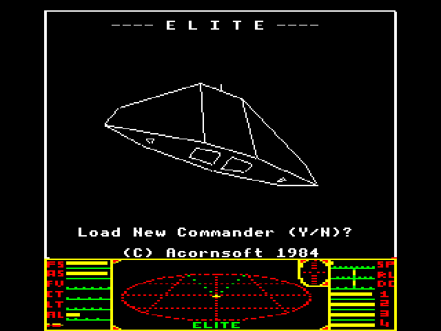 Elite